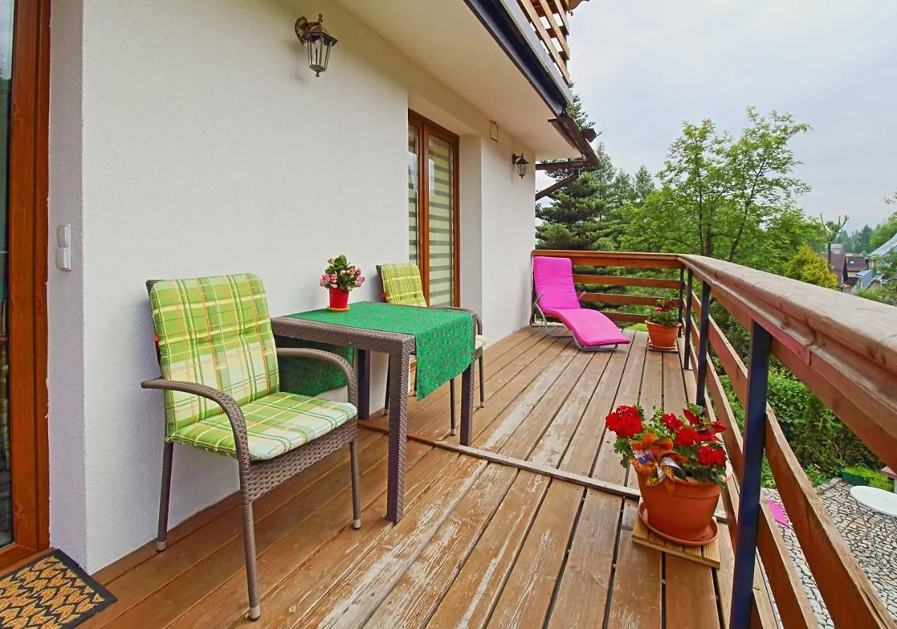 Willa Dlugoszowka Zakopane Homestay