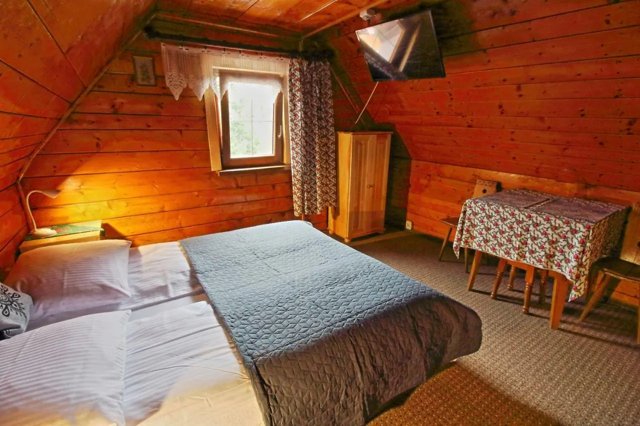 Homestay Willa Dlugoszowka Zakopane